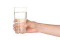 Hand with glass of water Royalty Free Stock Photo