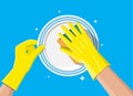 Hand in gloves with sponge wash plate