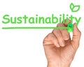 Hand with Green Pen Drawing Sustainability Royalty Free Stock Photo