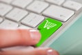 Hand On Green Shopping Cart Button Royalty Free Stock Photo