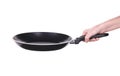 Hand holding a black frying pan