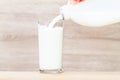 Hand holding bottle of fresh milk pouring into drinking glass on Royalty Free Stock Photo