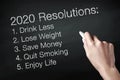 Hand holding a chalk and writing 2020 resolutions