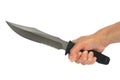 Hand holding a combat knife