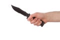 Hand holding combat knife