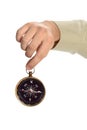 Hand Holding Compass