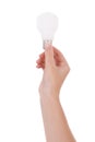 Hand holding an incandescent light bulb