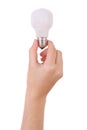 Hand holding an incandescent light bulb