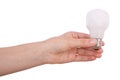 Hand holding an incandescent light bulb Royalty Free Stock Photo