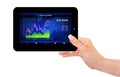 Hand holding ipad with stock market chart Royalty Free Stock Photo