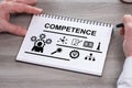 Competence concept on a notepad