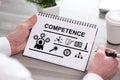 Competence concept on a notepad