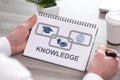 Knowledge concept on a notepad Royalty Free Stock Photo