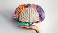 Hand holding papercut human brain with flowers and colors. Mental health conceptual banner. White background.