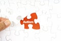 Hand holding piece of jigsaw puzzle with word AUTISM