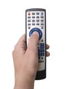 Hand holding a remote control Royalty Free Stock Photo