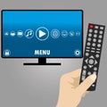 Hand holding a remote control, smart television, Royalty Free Stock Photo