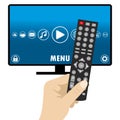 Hand holding a remote control, smart television, Royalty Free Stock Photo