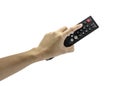 Hand holding remote