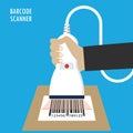 Hand holding scanner,barcode scan,isolated on blue background