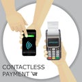 Hand holding smartphone. Finger pressing the button pay. Contact Royalty Free Stock Photo