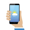 Hand holds smartphone with weather report on display