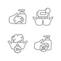 Hand hygiene linear icons set