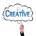 Hand isolate pencil idea write blue creative business and educa