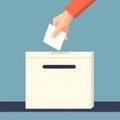 a hand in a jacket lowers a ballot paper into the electoral basket