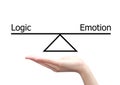 Hand with left right brain concept of logic and emotion