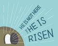 Hand lettering not here, He is risen with an open tomb.