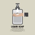 Hand With Liquid Soap.