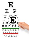 Hand with magnifier and eyesight test chart