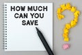 Hand with marker writing: How Much Can You Save