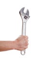 Hand with metal wrench