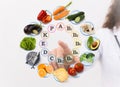 Hand of nutritionist pointing virtual screen with food icons