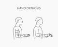 Hand orthoses linear icon, vector illustration