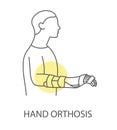 Hand orthosis linear icon, vector illustration