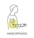 Hand orthosis linear icon, vector illustration