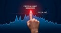 Hand pointing at breached critical limit on graph Royalty Free Stock Photo