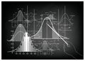 Hand Pointing Standard Deviation Diagram with Sample Size Chart Royalty Free Stock Photo