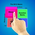 Hand pointing star of BCG Matrix chart (Marketing concept) Royalty Free Stock Photo