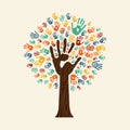 Hand print tree of diverse community team