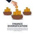 Hand put golden coin in to bird nest basket for finance diversification