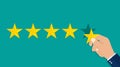 Hand puts 5 stars of rating. Reviews five stars in flat style. Flat 5 stars in top icon. Quality star rating, feedback rank