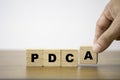 Hand putting P D C and A which print screen on wooden cube block. Plan Do Check and Action is continuous quality improvement