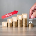 Hand putting wooden cube and inflation word a on coins in idea