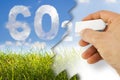 Hand removes CO2 - concept image against a green wild grass on s Royalty Free Stock Photo