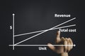 Hand`s man pointing graph of revenue compare with cost Royalty Free Stock Photo