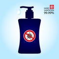 Hand sanitizer bottle, sanitation for hygiene. Alcohol disinfectants kill most bacteria and kill viruses such as coronavirus